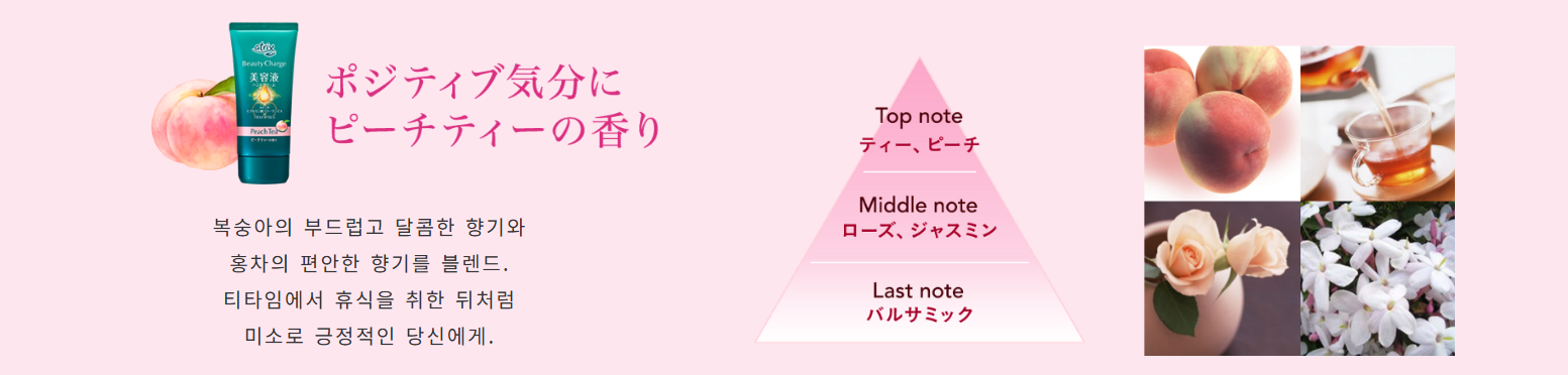 아트릭스 atrix 뷰티차지 피치티 80g / 일본 핸드크림