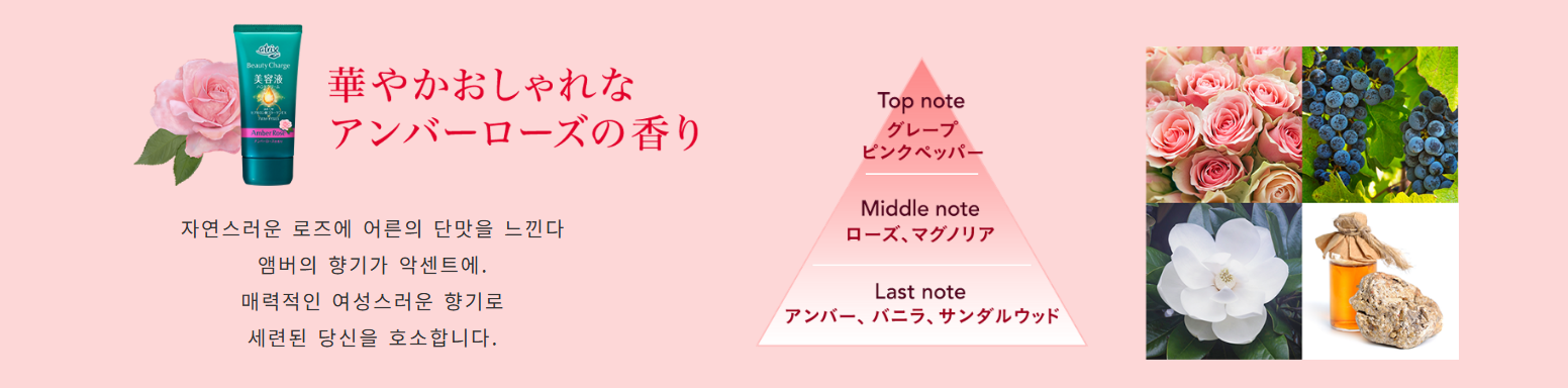 아트릭스 atrix 뷰티차지 장미 80g / 일본 핸드크림