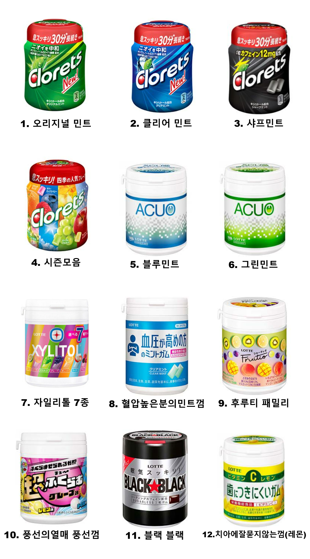 일본 껌 / 클로레츠 오리지널 외 11종 / 일본 용기형 껌