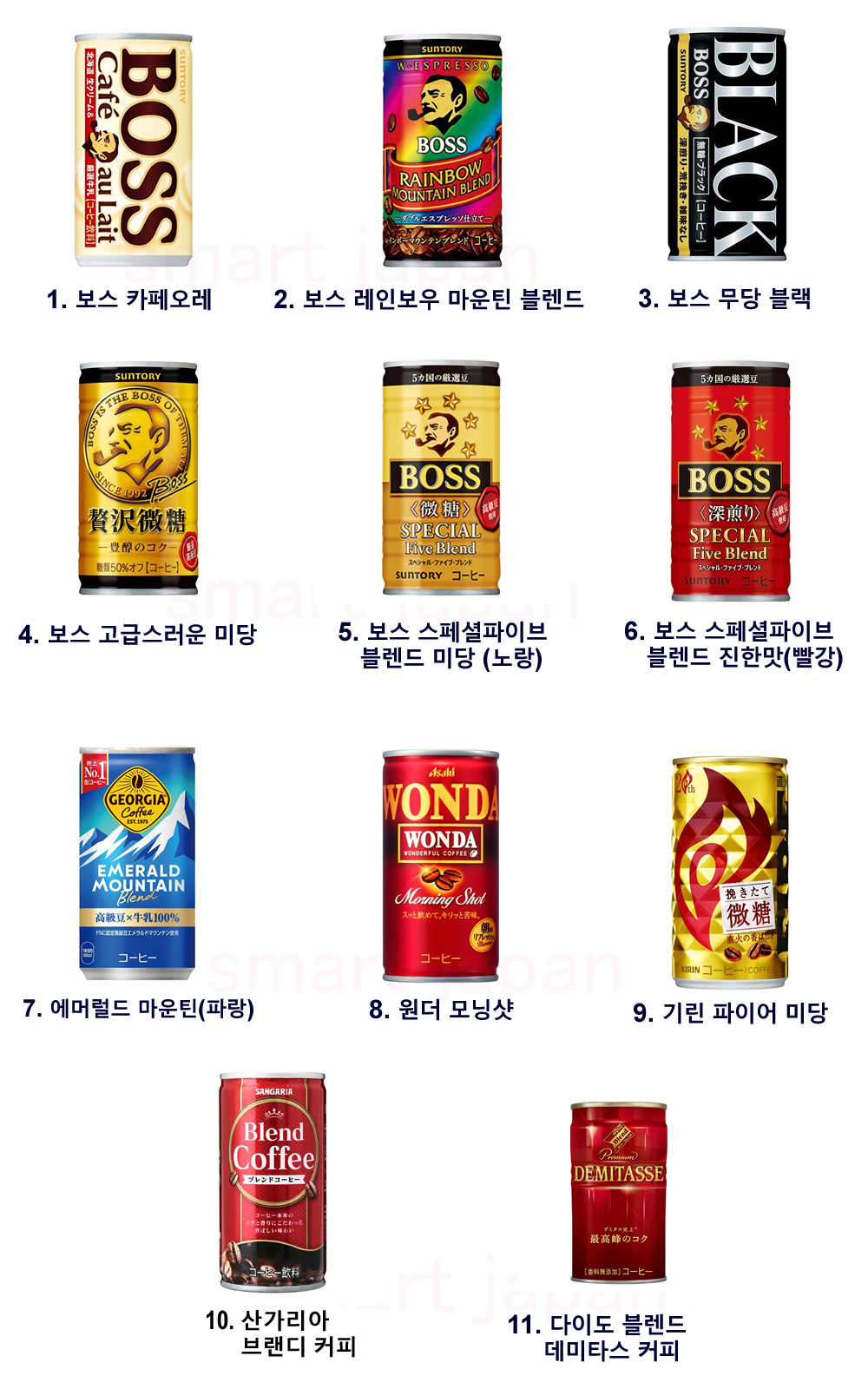 일본 캔 커피 10종 (WONDA 원더/ 보스 BOSS / 기린 FIRE )